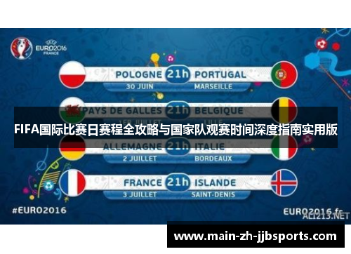 FIFA国际比赛日赛程全攻略与国家队观赛时间深度指南实用版 FIFA国际比赛日赛程全攻略与国家队观赛时间深度指南实用版